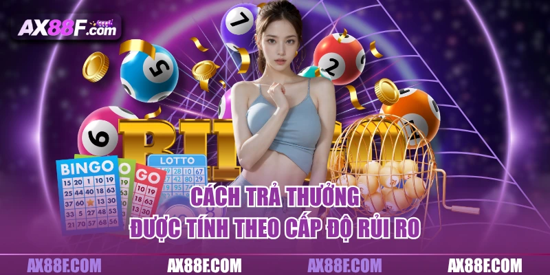 Cách trả thưởng được tính theo cấp độ rủi ro 