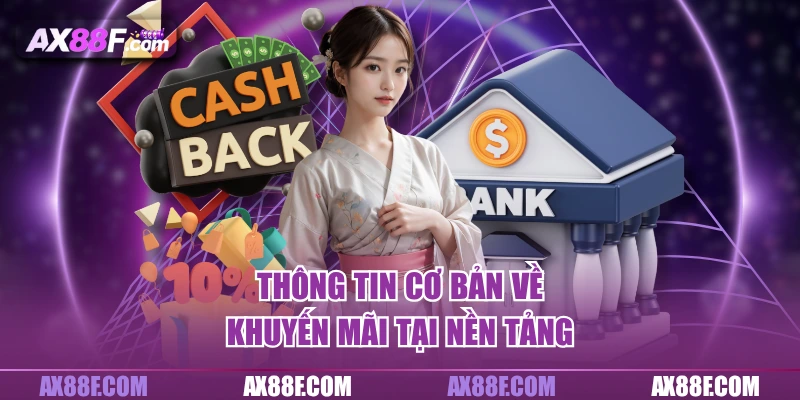 Thông tin cơ bản về khuyến mãi tại Ax88
